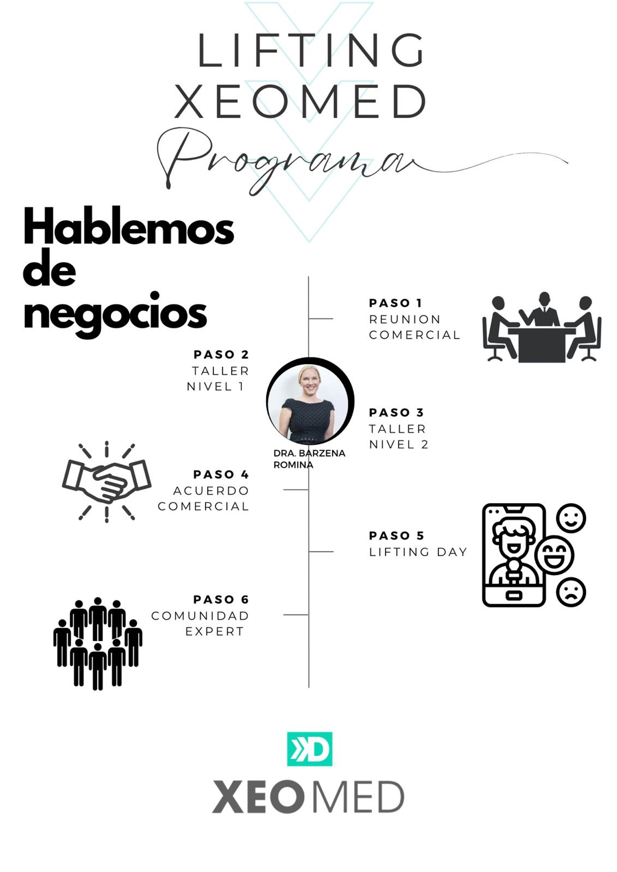 Programa Xeo Med